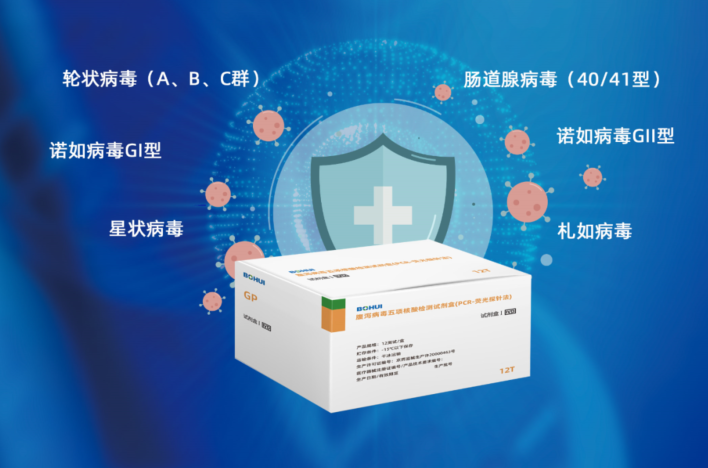 全新賦能·無“瀉”可擊｜病毒性腹瀉核酸多聯(lián)檢解決方案煥新上市！